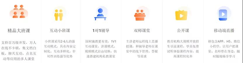 有什么直播課堂教育平臺推薦-免下載的在線教學平臺系統 直播課堂教育平臺 第2張