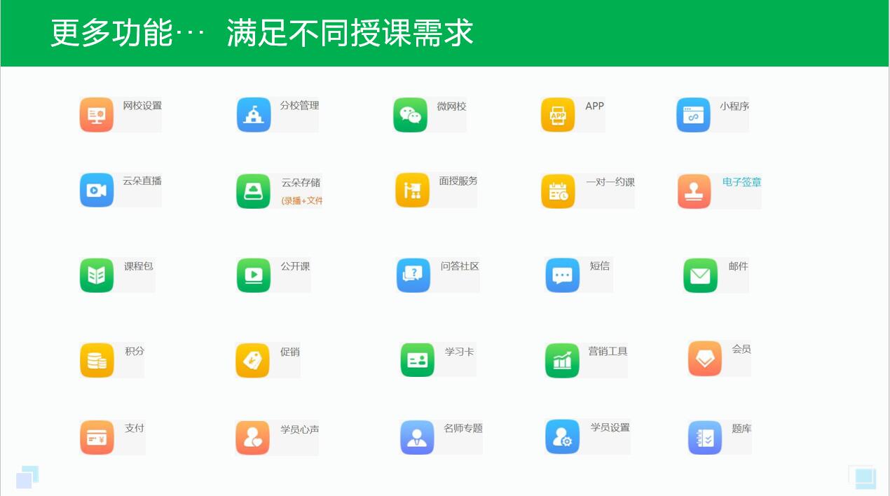 網上教學一般用什么軟件_上網課用什么軟件好? 教師網上授課平臺 網上授課有哪些平臺 最好的網上教育平臺 網上上課哪個平臺好 網上教學平臺 網上開課程直播用什么軟件好 老師網上授課軟件 第2張