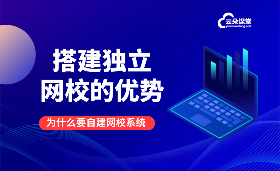 搭建企業線上培訓系統_企業培訓系統怎么開發?