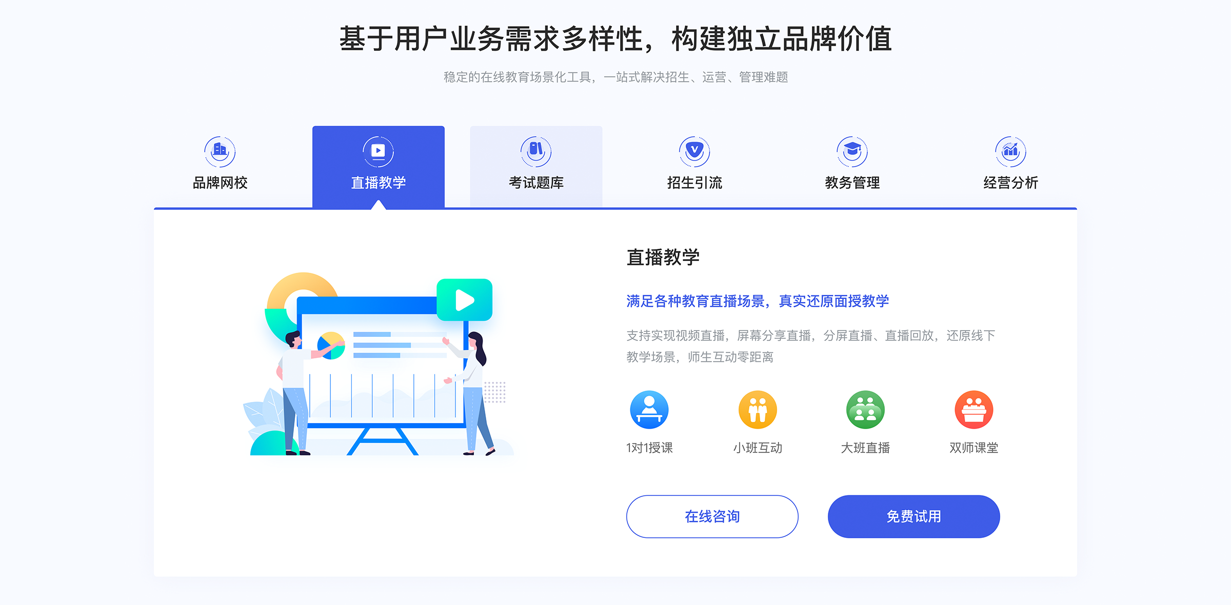 線上網課教學用什么軟件好_在線網課用什么軟件? 網上課程有什么軟件 網上開課用什么軟件 用什么軟件可以在線上課 線上教學需要用什么軟件 老師直播課程用什么軟件 什么軟件可以教學 第1張