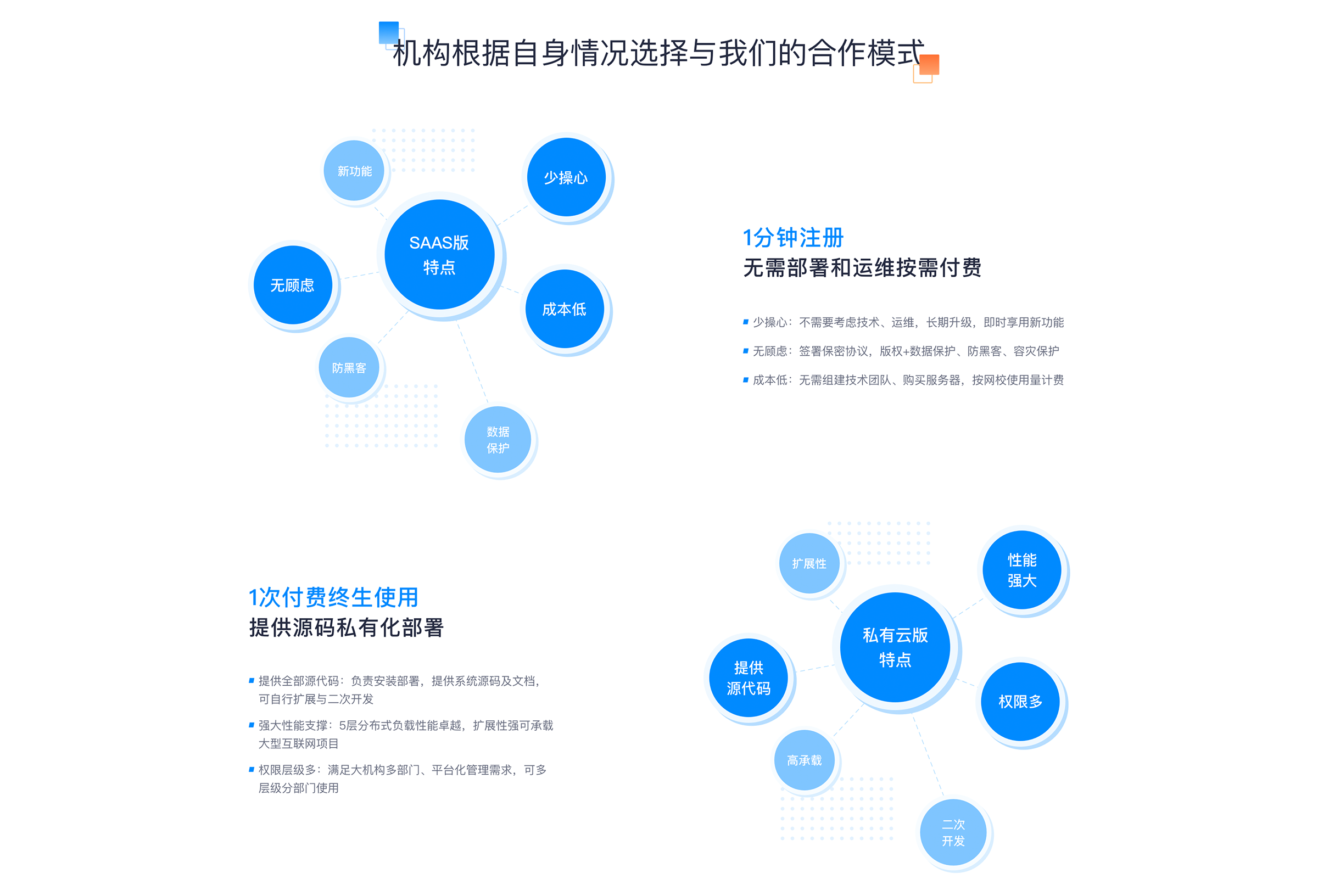 在線課堂教學(xué)視頻_線上教學(xué)平臺(tái)有哪些? 云課堂在線課堂 在線課堂哪個(gè)平臺(tái)好 釘釘在線課堂怎么用 網(wǎng)校在線課堂網(wǎng)頁 在線課堂app哪個(gè)好 釘釘在線課堂怎么進(jìn)去 在線課堂怎么用 釘釘在線課堂怎么放大 第1張