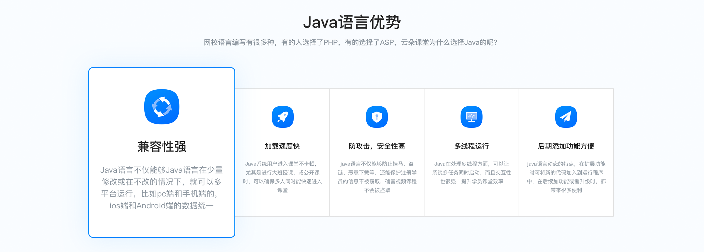 線上教育平臺開發_搭建線上教育平臺_ java在線教育系統 線上教育平臺開發 網校java系統源碼 java開源網校系統 線上教育平臺開發公司 線上教育平臺搭建 線上教育平臺怎么做 如何建立線上教育平臺 第2張