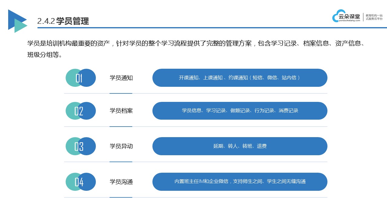 在線教育app軟件_在線教育的app 在線教育平臺app app教育系統(tǒng) 第3張