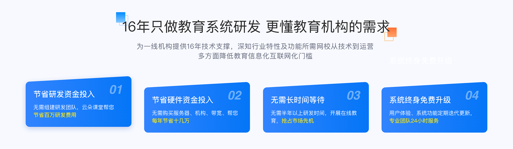 在線課堂平臺開發商_在線課程平臺哪個好用? 微課堂在線課堂平臺 云課堂在線課堂平臺 教育直播在線課堂平臺 教育在線課堂平臺 云朵課堂在線課堂平臺 在線課堂平臺那個好 第1張