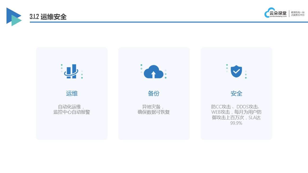 學校網站系統_學校網站管理系統 學校教務管理系統 在線教育網站系統 培訓機構管理系統 培訓機構管理軟件系統 教育管理系統軟件 第3張