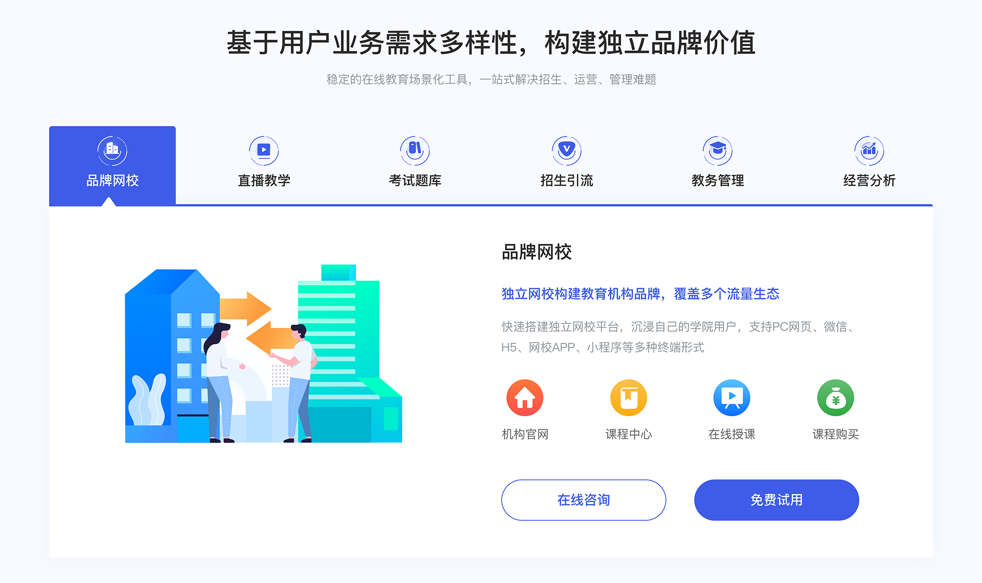 怎么做在線課堂_怎么在線授課 在線課堂教學軟件 云朵課堂在線課堂平臺 在線課堂平臺那個好 網課在線課堂app 在線課堂系統軟件 第1張