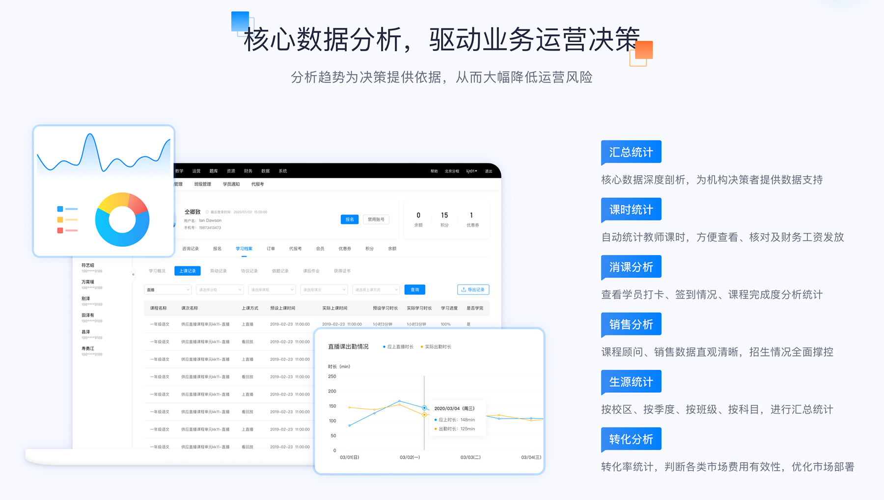 企業培訓平臺哪家好_企業培訓比較好的機構? 企業線上培訓平臺有哪些 目前主流的適用企業線上培訓平臺有哪些 線上企業培訓平臺 企業培訓在線平臺 企業培訓課程系統 第3張