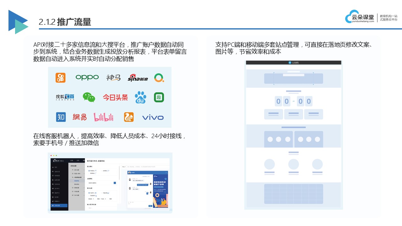 知識付費怎么做運營_知識付費怎么推廣? 知識付費 第3張