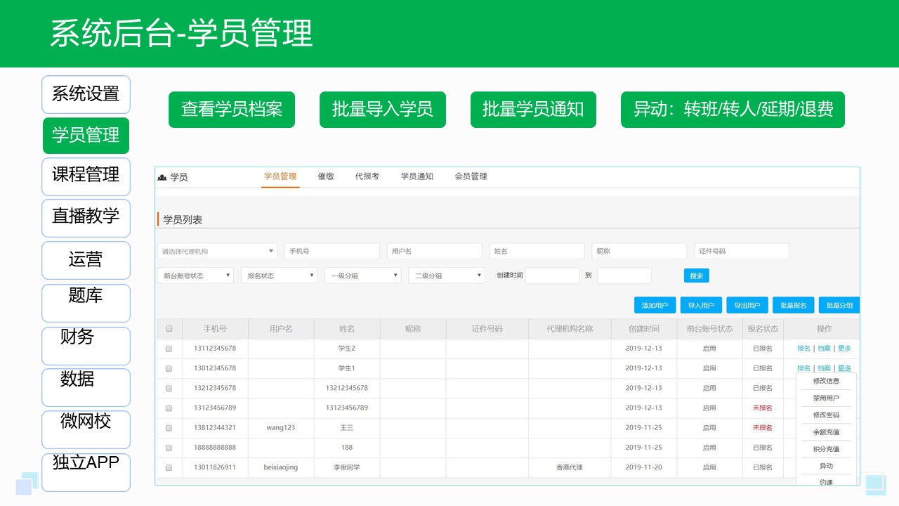 在線網校開源系統_開發網校平臺 開源網校系統 開發網校平臺 第5張