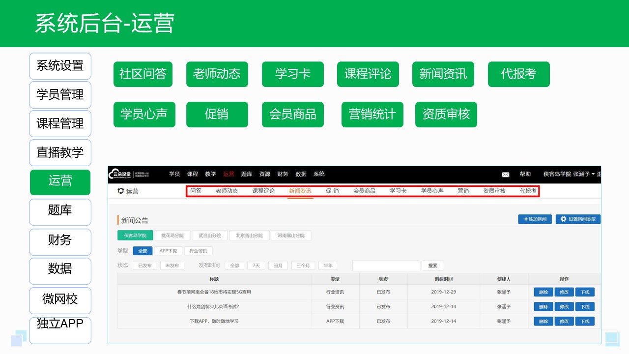 網校系統平臺源碼_在線教育網校系統源碼 網校系統源碼 網校系統哪家好 第5張