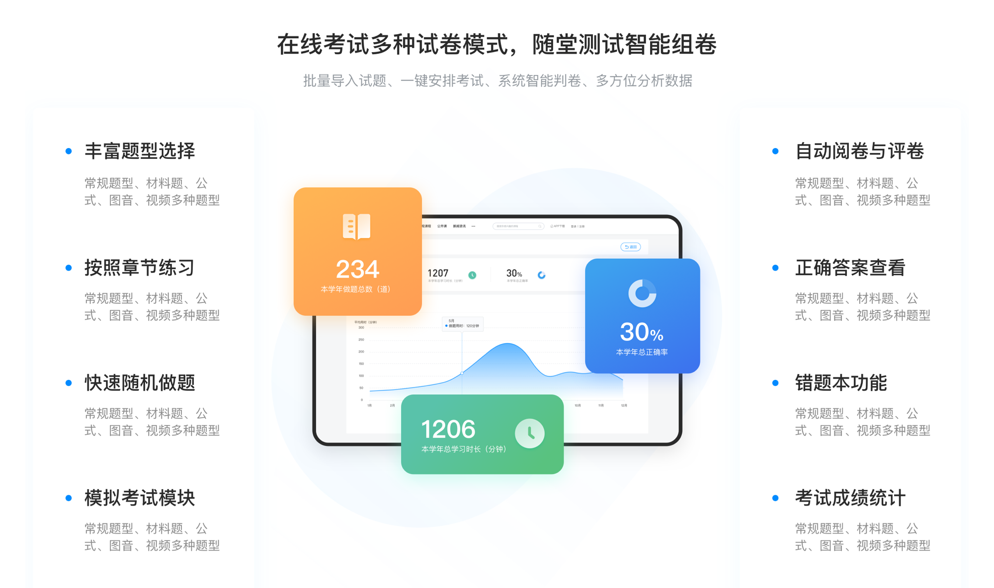 全高清錄播系統-全高清錄播系統常用功能介紹 課堂錄播系統 在線課堂錄播系統 課堂錄播系統錄制 第6張