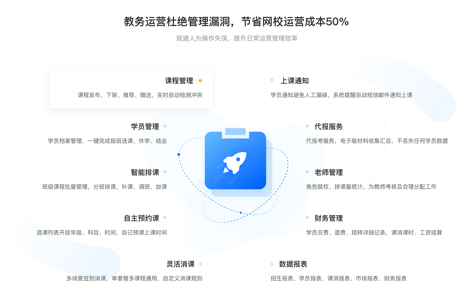 用什么軟件上直播課好_用什么軟件做直播課程? 用什么軟件上直播課程最好 線上直播課哪個(gè)軟件好 第4張