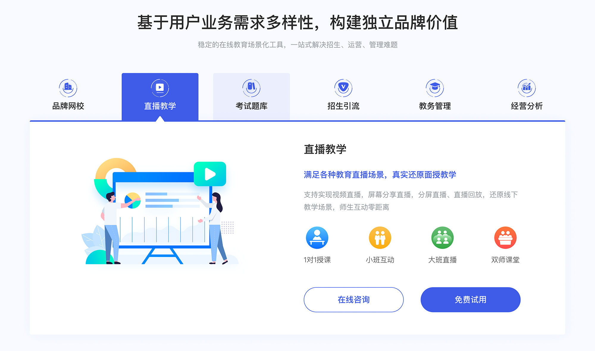 網上視頻講課用什么軟件好呢_在線講課用什么軟件? 視頻講課用什么軟件 在線講課用什么軟件 第2張