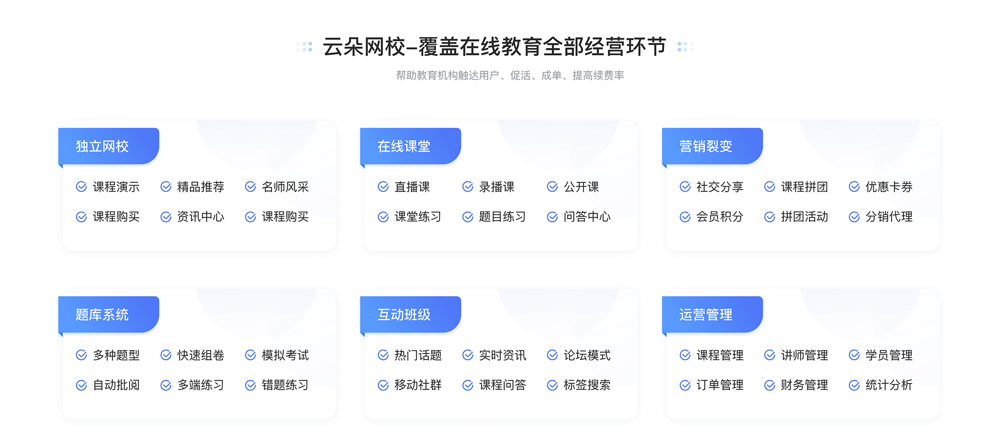 創建在線教育系統平臺_自建在線教育平臺系統-云朵課堂 創建在線教育系統平臺 自建在線教育平臺系統 第3張