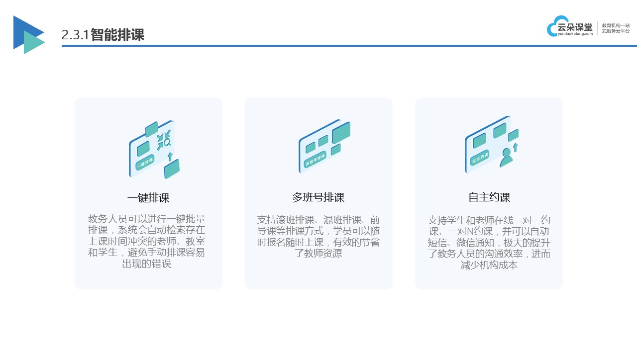 網校系統_在線網校系統_搭建網校系統方案 網校系統那個好 網校系統 第4張