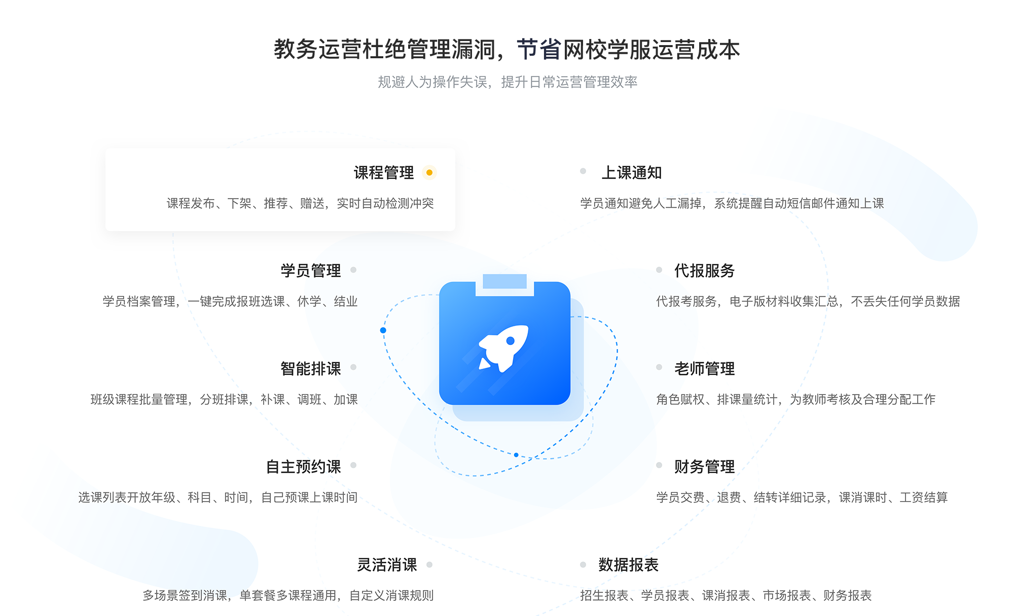 直播網課用什么軟件比較好_直播網課軟件推薦 直播網課用什么軟件比較好 機構上直播網課用什么軟件 第3張