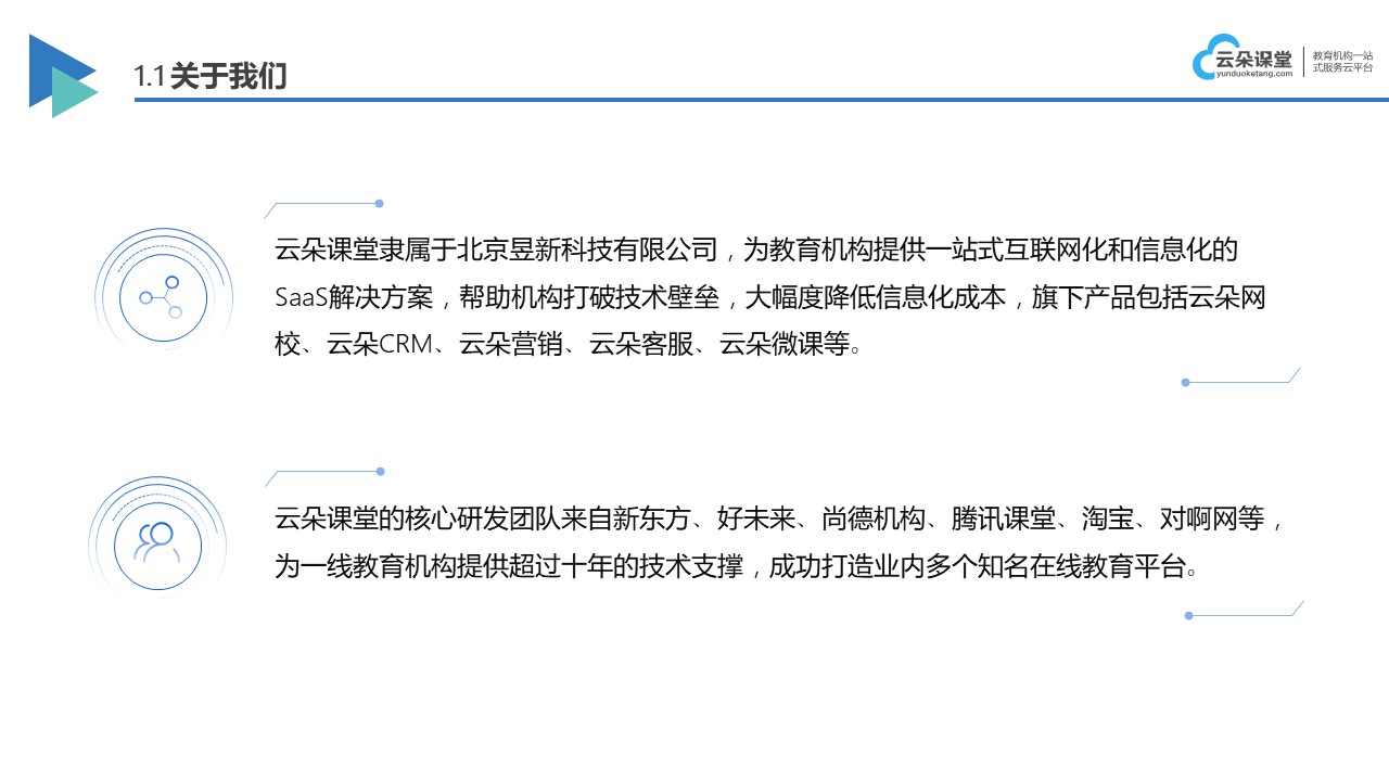 開發一個線上教育平臺需要多少錢_線上教學軟件系統哪家好 線上教育平臺開發 線上教育平臺開發公司 第2張