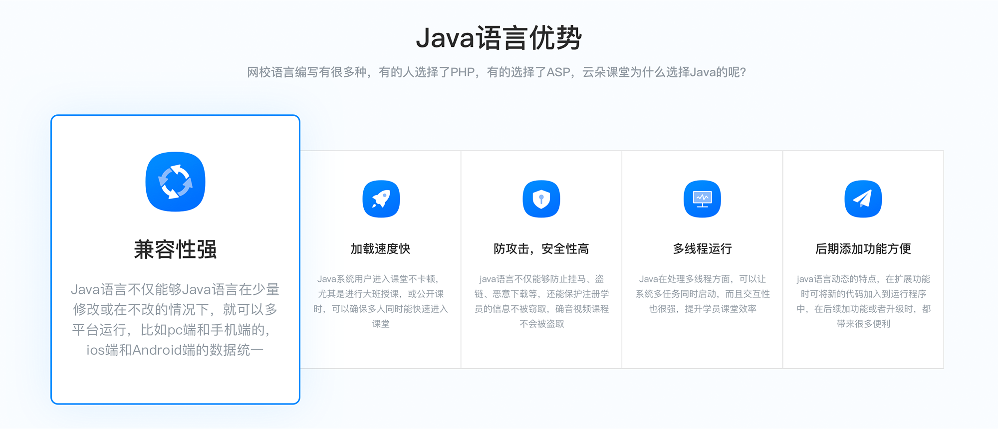 cms系統_cms管理平臺_cms系統開發多少錢? 網校系統cms 第3張