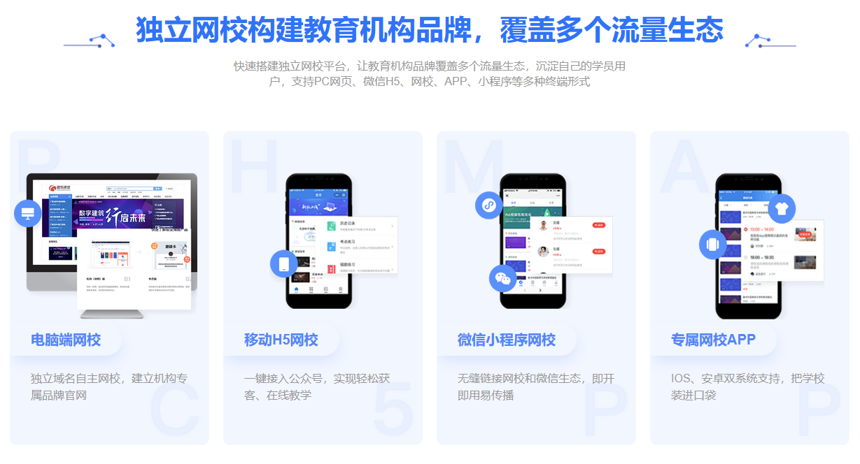 app開發多少錢_app平臺搭建需要多少錢 app開發一個需要多少錢 網校系統app制作 第4張