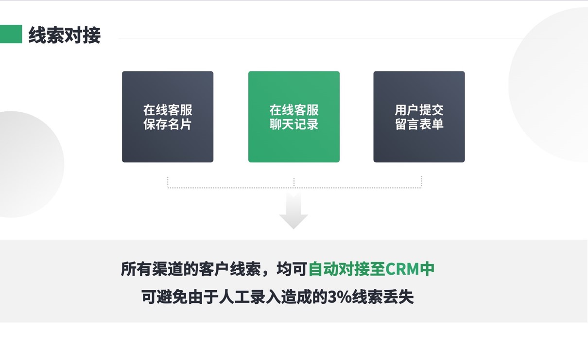 培訓學校crm管理軟件_培訓學校crm系統 培訓crm 在線CRM 教育crm 第2張