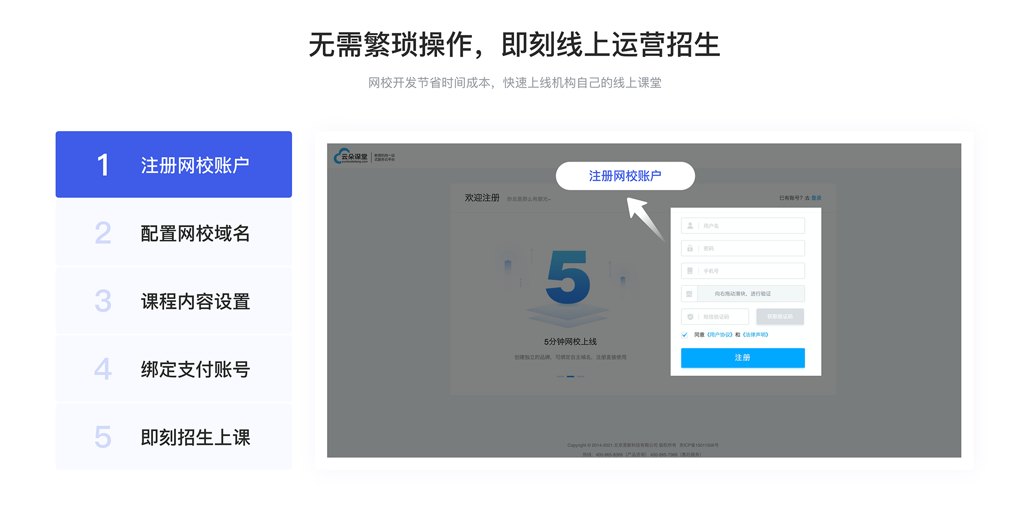 elearning系統_e-learning平臺_elearning系統搭建 elearning網絡教育平臺 在線教育平臺系統 第2張