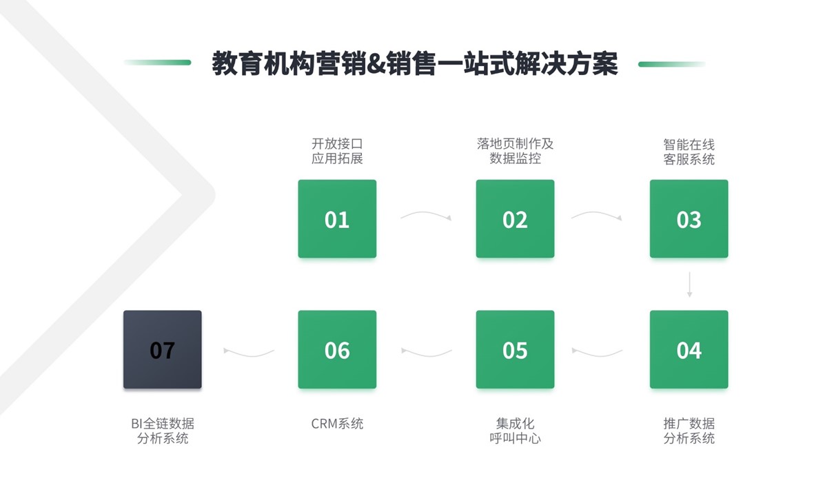 家庭教育課堂在線直播_教育課堂在線直播 教育課堂在線直播 課堂在線直播 第9張