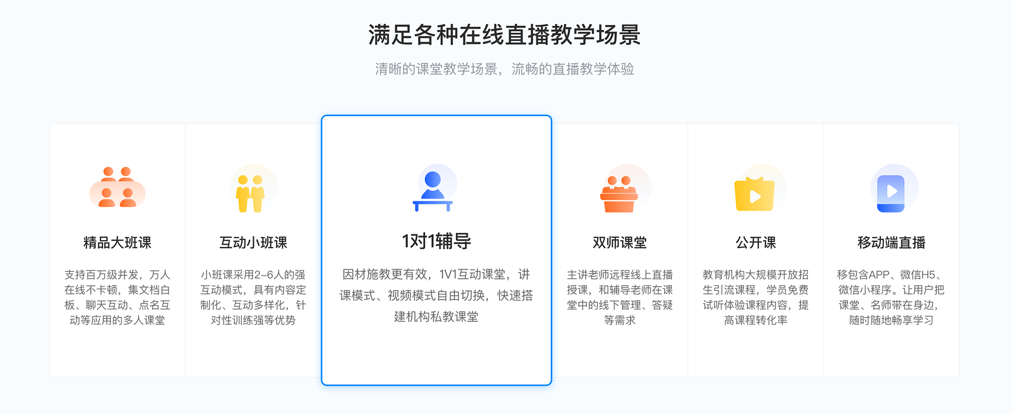 網絡教學系統_機構線上教學獨立網絡教學系統搭建 網絡教學系統軟件 網絡教學系統平臺軟件 第2張