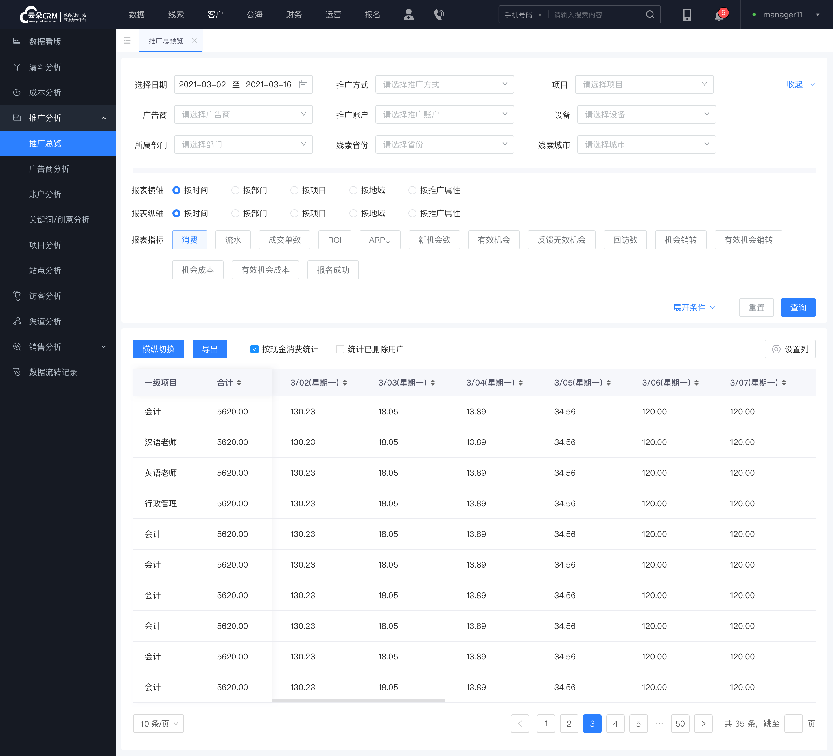 scrm營銷系統_Scrm的優勢是什么 crm軟件系統運用 在線CRM 第2張