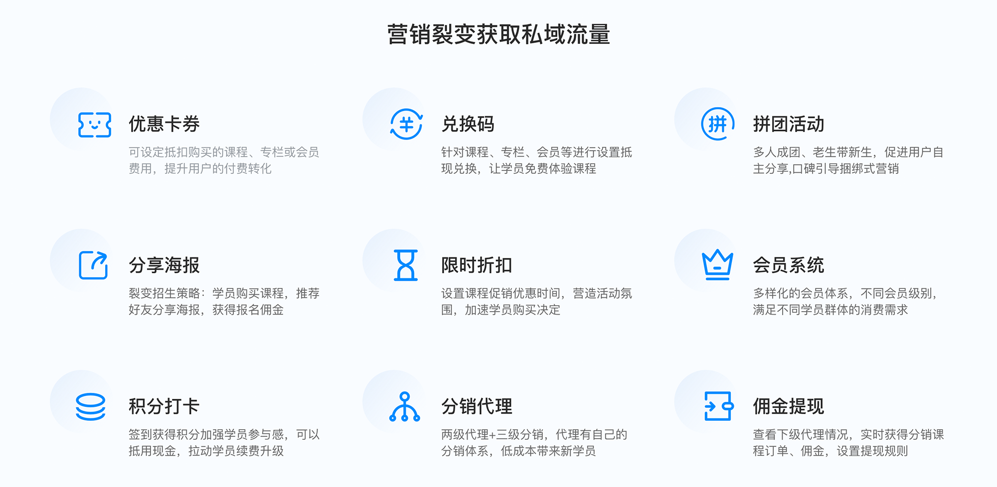 企業(yè)內(nèi)部學(xué)習(xí)軟件-企業(yè)線上培訓(xùn)軟件哪個(gè)好用？ 企業(yè)培訓(xùn)在線平臺(tái) 線上企業(yè)培訓(xùn)軟件 企業(yè)內(nèi)訓(xùn) 企業(yè)培訓(xùn)平臺(tái)哪家好 企業(yè)在線培訓(xùn)平臺(tái) 線上培訓(xùn)軟件哪個(gè)好用 線上培訓(xùn)用什么軟件好呢 第3張