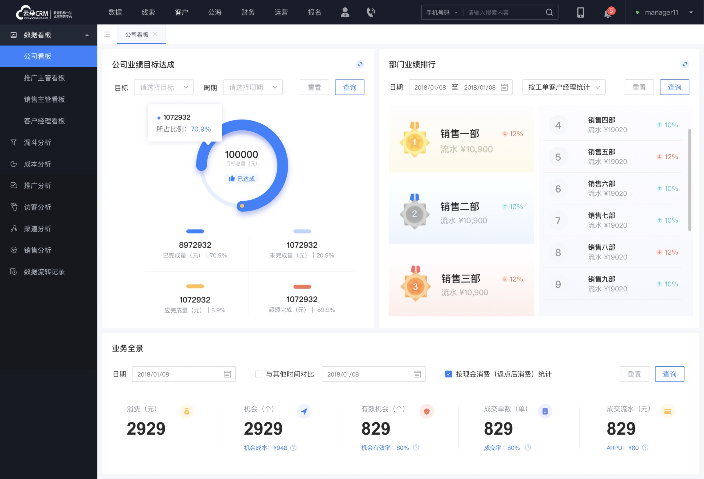 教培scrm_教培機構scrm_教育行業scrm系統 crm軟件系統運用 教育crm 第5張