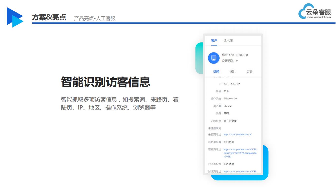 線上人工智能客服-人工智能在線客服系統(tǒng)-云朵索電機器人 在線CRM 培訓crm 第3張