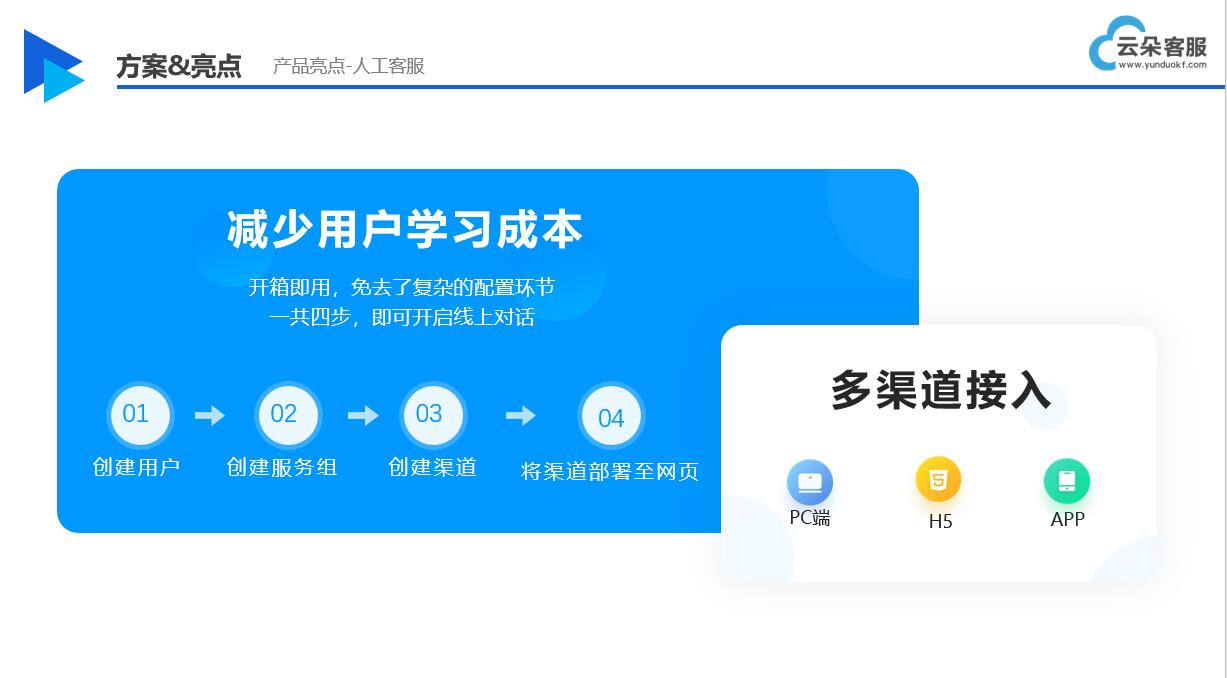 人工智能在線客服系統-機器人售前-云朵索電機器人 智能課堂教學軟件 在線CRM 教育crm 第3張