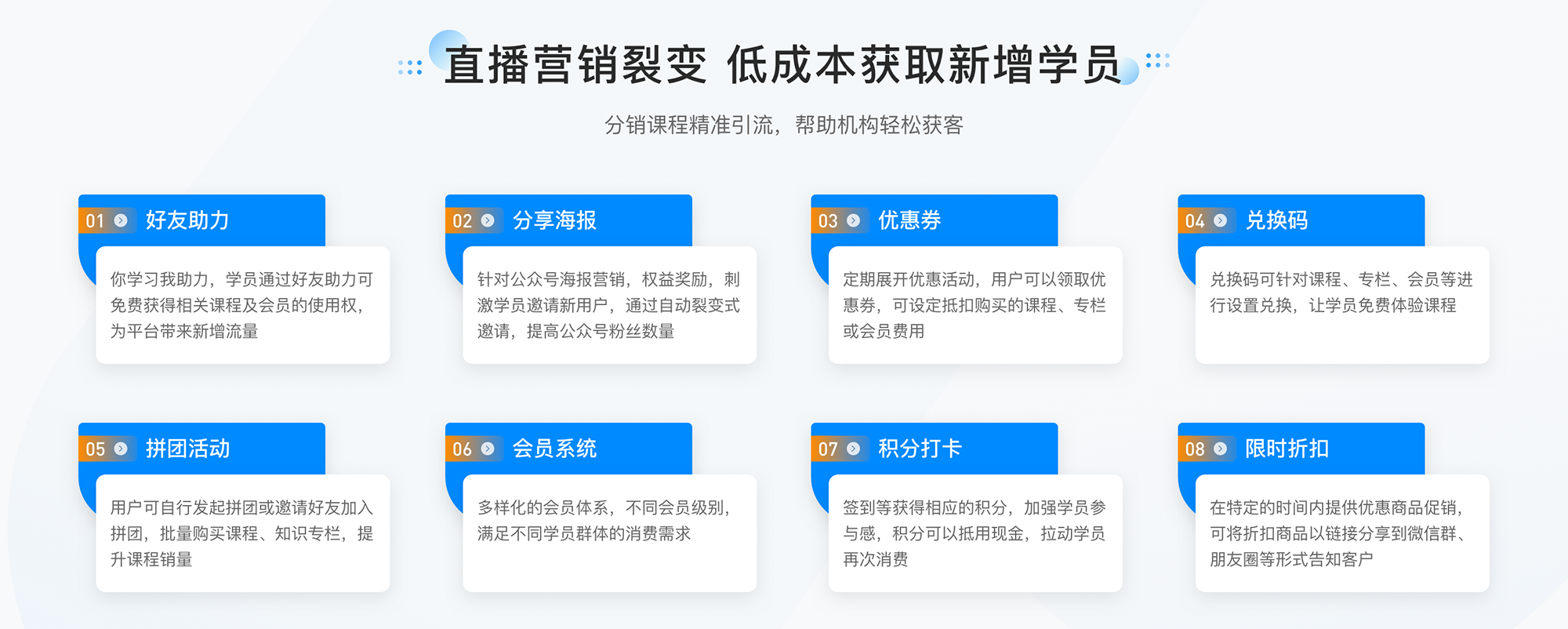 微信 教育-什么是微課堂怎么做-云朵課堂 微信直播平臺(tái)有哪些 微課堂在線課堂平臺(tái) 第7張