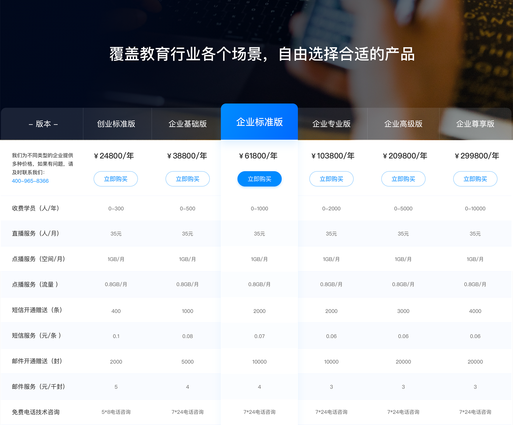 錄播系統平臺-錄制課程視頻用什么軟件-云朵課堂 教學錄播系統哪個好 錄制課程視頻用什么軟件 第9張