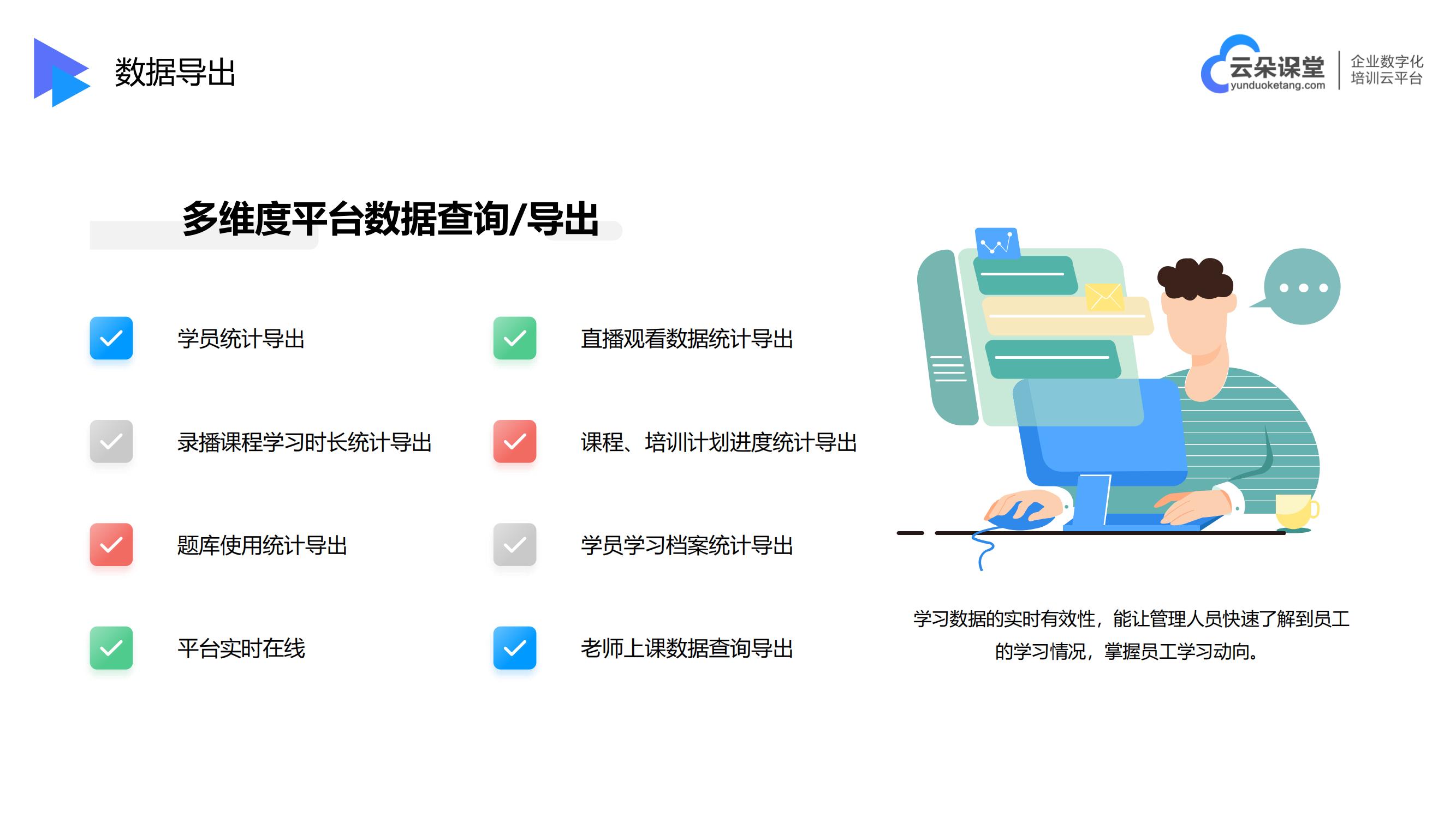 教育機構(gòu)的培訓(xùn)平臺-適合教學(xué)的直播平臺-云朵課堂 在線教育培訓(xùn)平臺 教育在線直播平臺 第5張