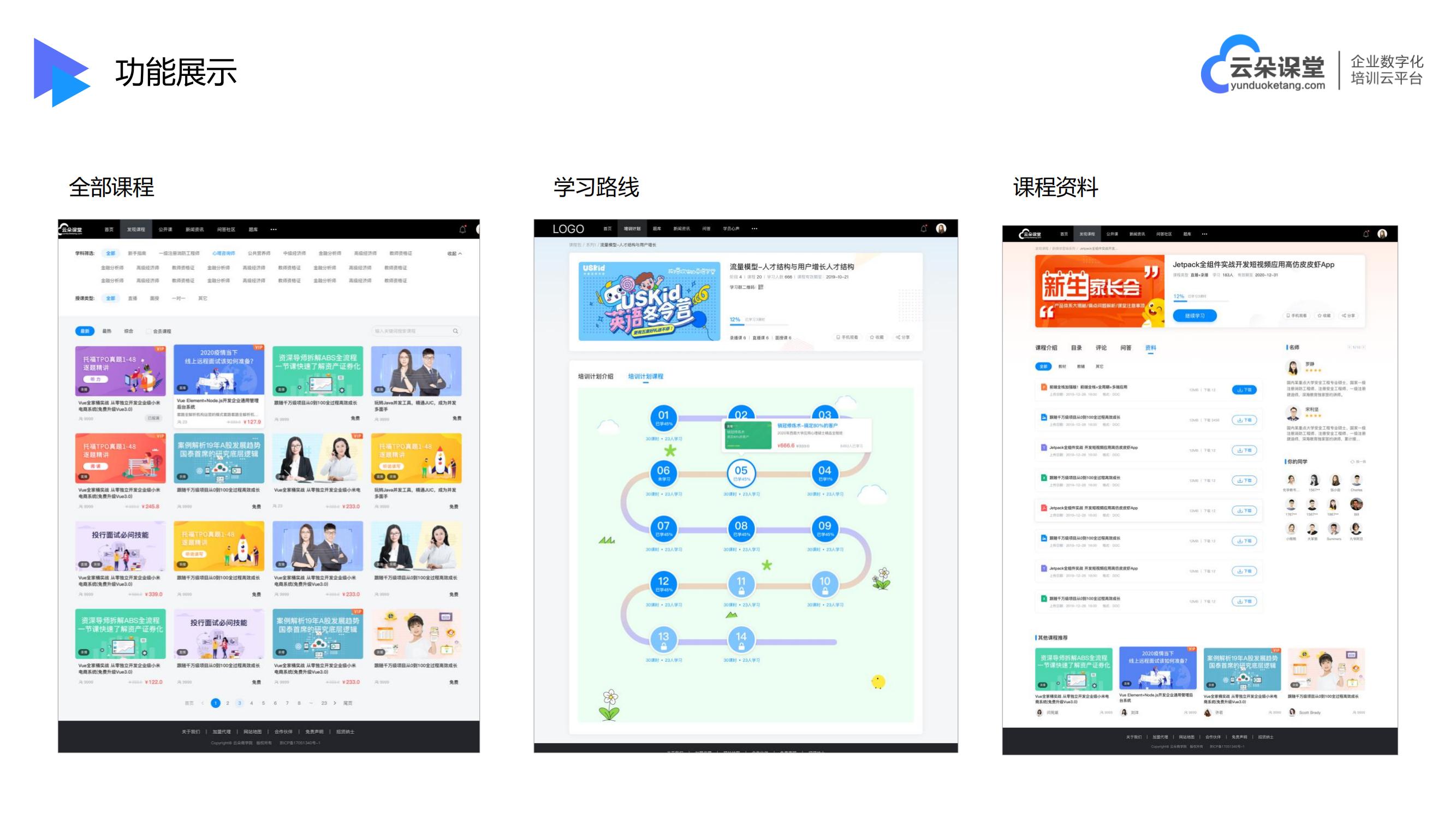 企業教育培訓-視頻直播課程平臺-云朵課堂 企業培訓在線平臺 教育視頻直播平臺有哪些 第3張