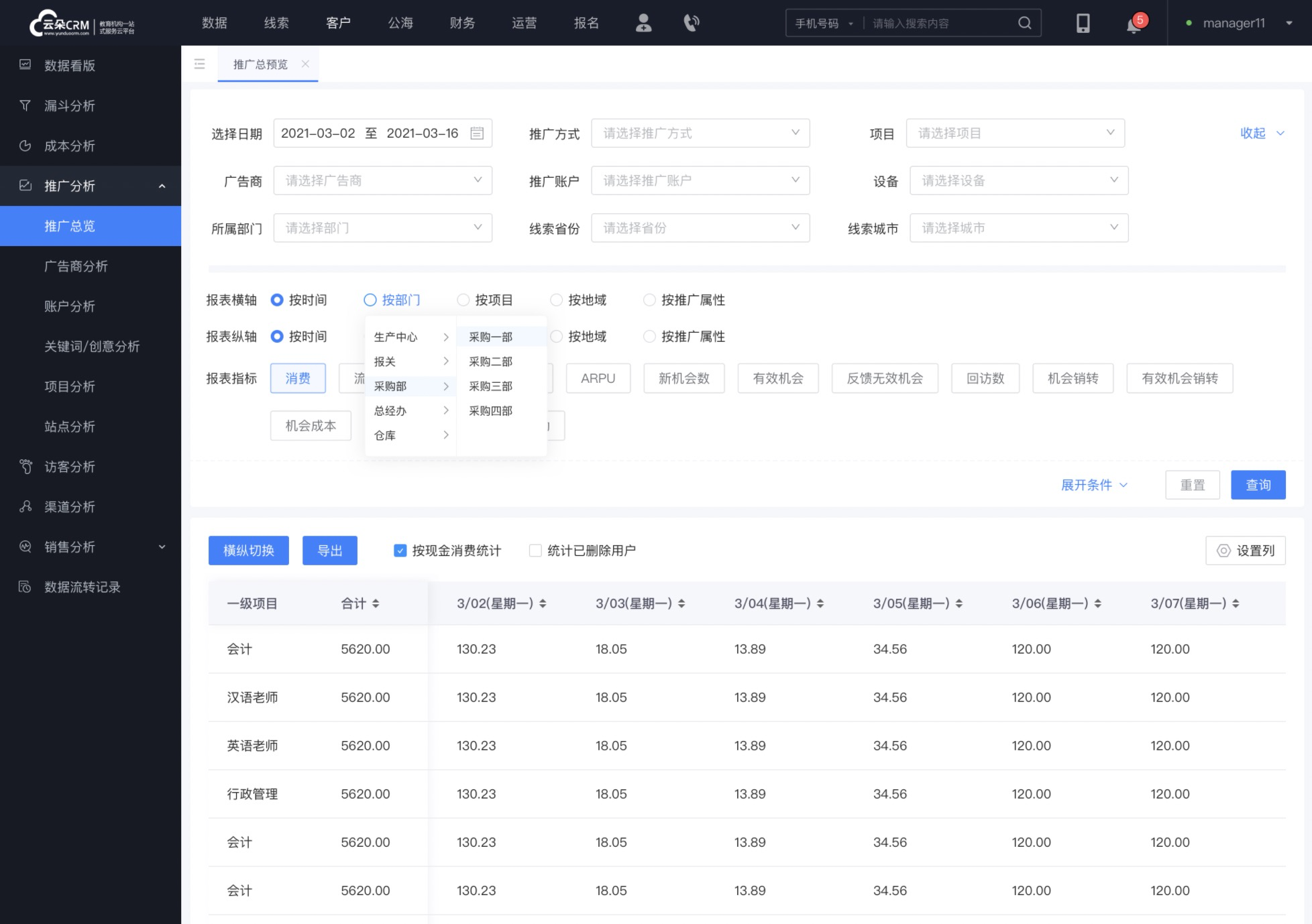 培訓(xùn)學(xué)校crm-培訓(xùn)機構(gòu)crm-云朵crm 教育crm 培訓(xùn)crm 第1張