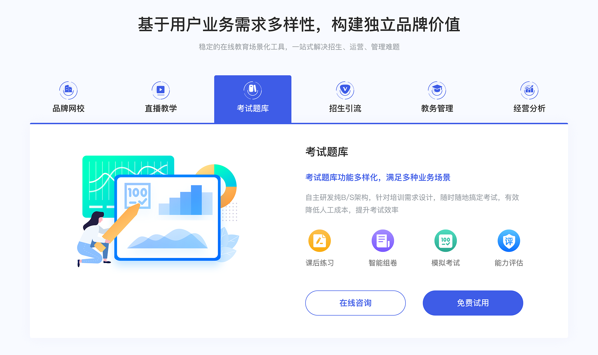 線上課程app_網(wǎng)絡(luò)課程教學(xué)平臺(tái)網(wǎng)站_云朵課堂 網(wǎng)課在線課堂app 網(wǎng)絡(luò)課程教學(xué)平臺(tái) 第4張