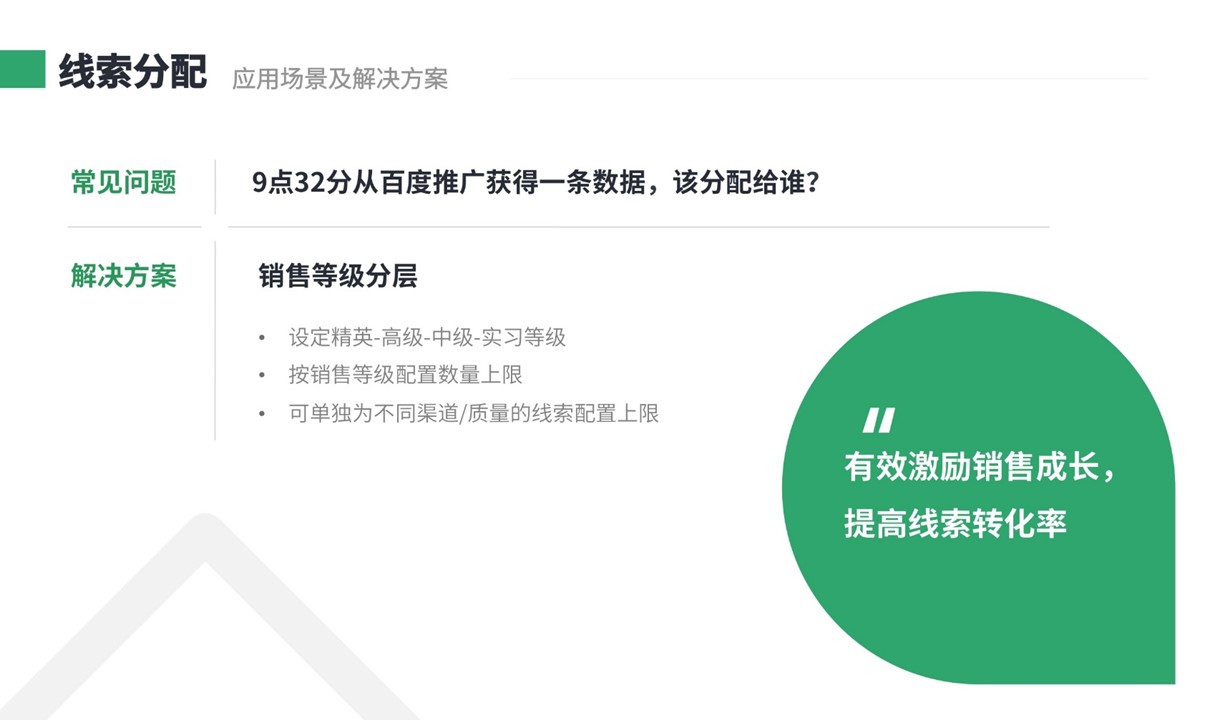 云朵crm系統_網校系統crm_云朵crm 教育crm crm軟件系統運用 第3張