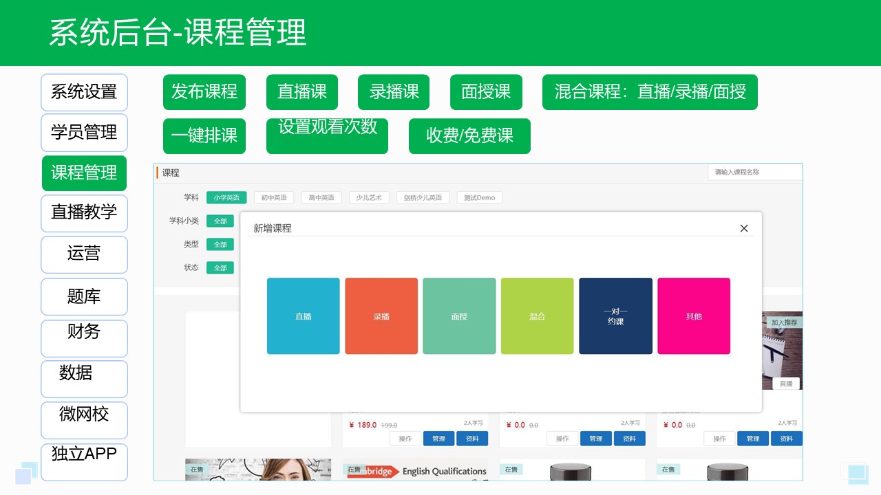 網絡課件_網校系統直播點播_云朵課堂 網絡課程軟件 直播網校系統 第4張