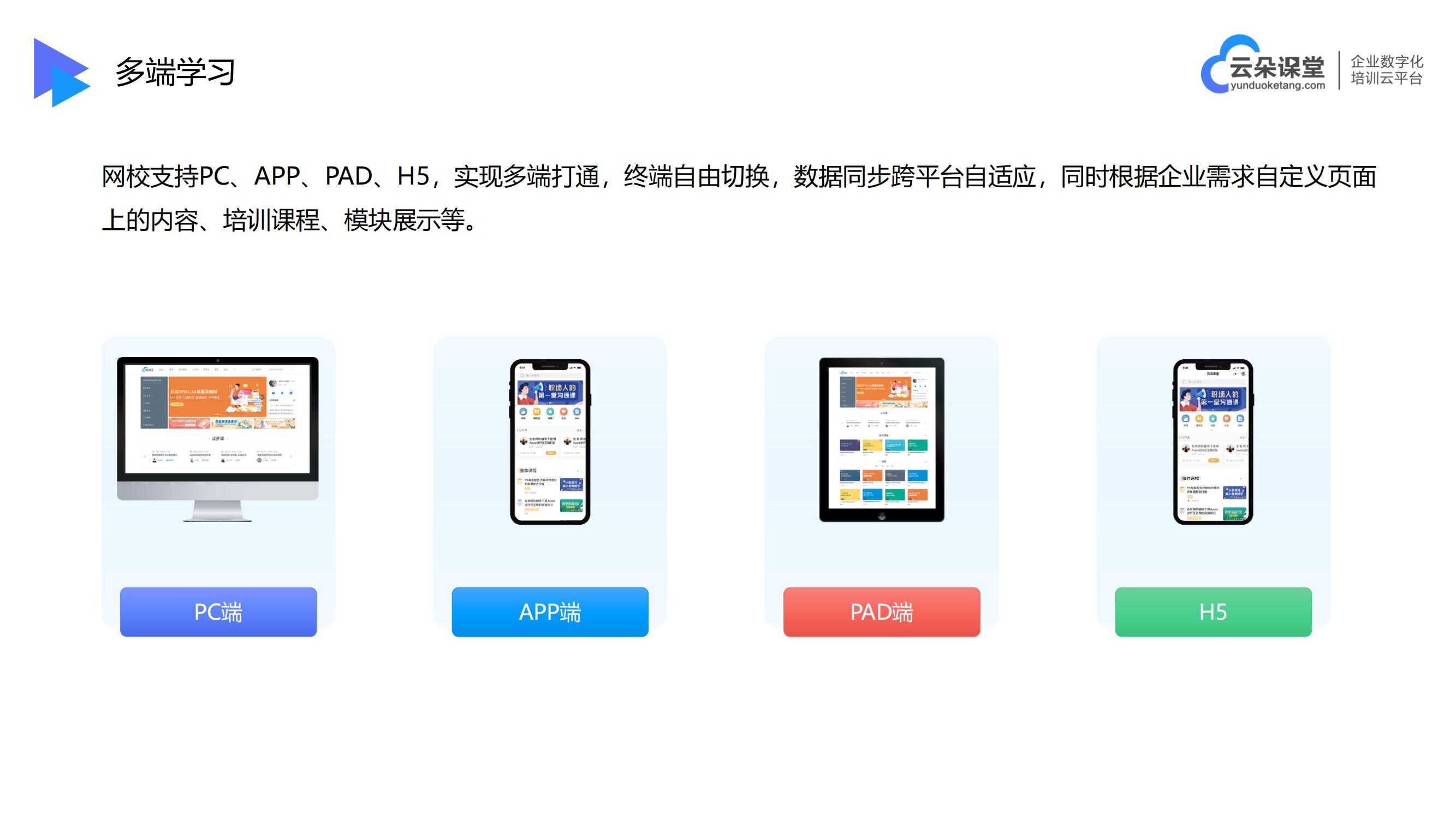 網(wǎng)校短視頻培訓(xùn)_網(wǎng)絡(luò)課程教學(xué)平臺網(wǎng)站_云朵課堂 網(wǎng)校培訓(xùn) 網(wǎng)絡(luò)課程教學(xué)平臺有哪些 第5張