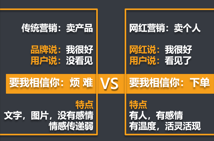 6年教育推廣經(jīng)驗總結教你「4招」抓住短視頻流量紅利精準招生 第2張