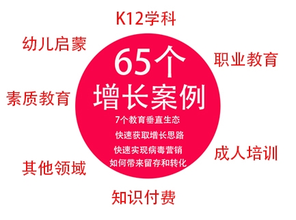 教培行業(yè)用戶增長全方位解析《7個(gè)教育垂直生態(tài)，65個(gè)增長案例》突破流量瓶頸