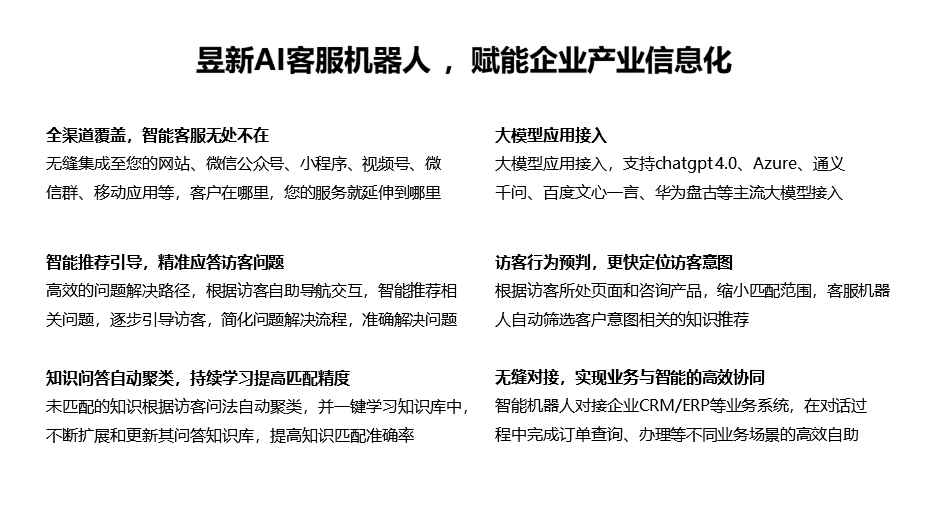 手機版在線客服系統(tǒng)-智能客服平臺的功能介紹 AI機器人客服 智能問答機器人 第3張