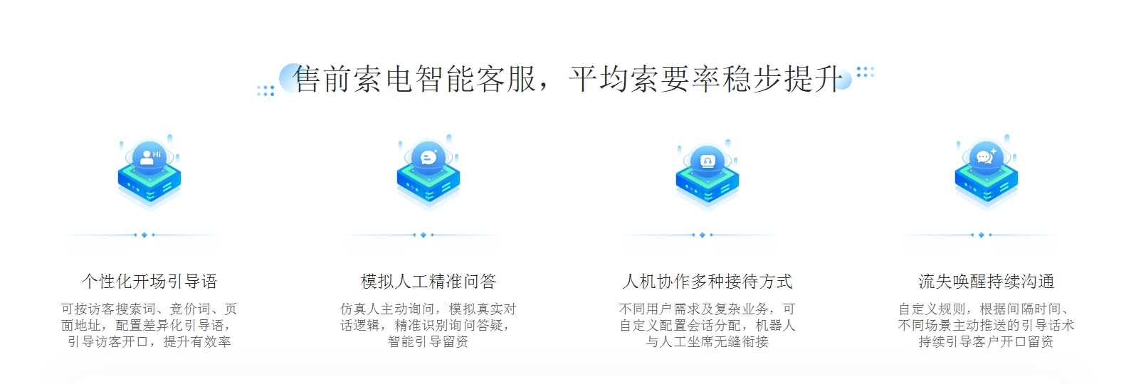 AI人工智能機器人客服-營銷留資機器人-昱新索電機器人 AI機器人客服 智能售前機器人 第3張