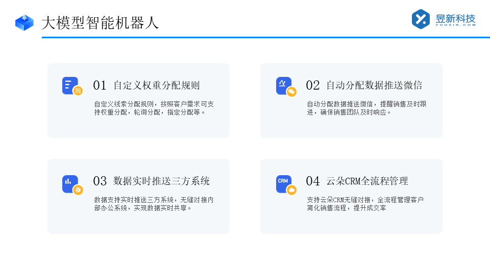 抖音企業(yè)號如何切換至智能私信客服模式_昱新索電機器人 抖音客服系統(tǒng) 私信自動回復機器人 第3張