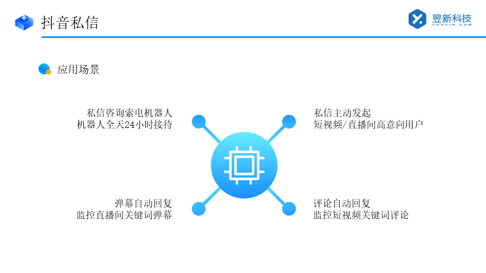 抖音私信自動回復內容_抖音私信怎么設置自動回復 抖音客服系統 私信自動回復機器人 第2張