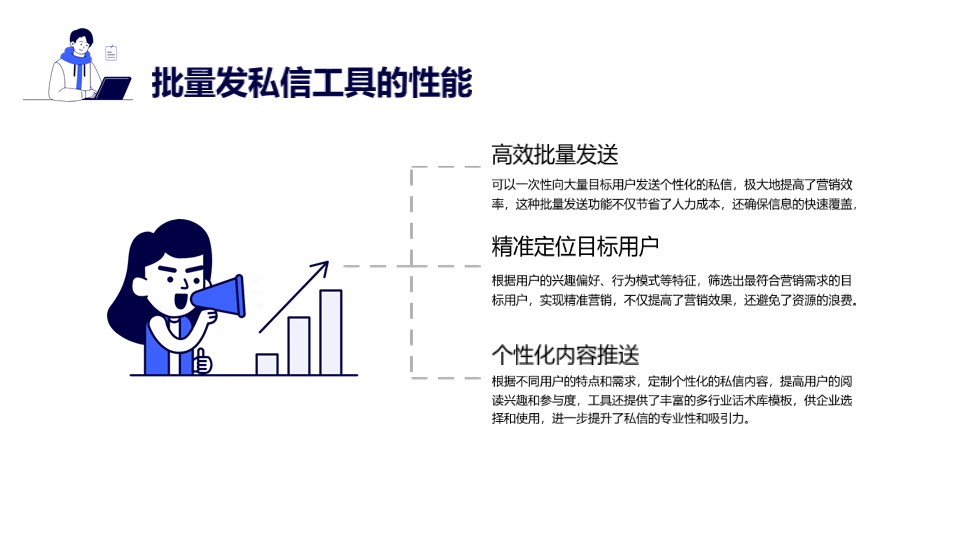 快手私信一鍵發送軟件_軟件特色與實際應用	 私信自動回復機器人 自動私信軟件 第3張