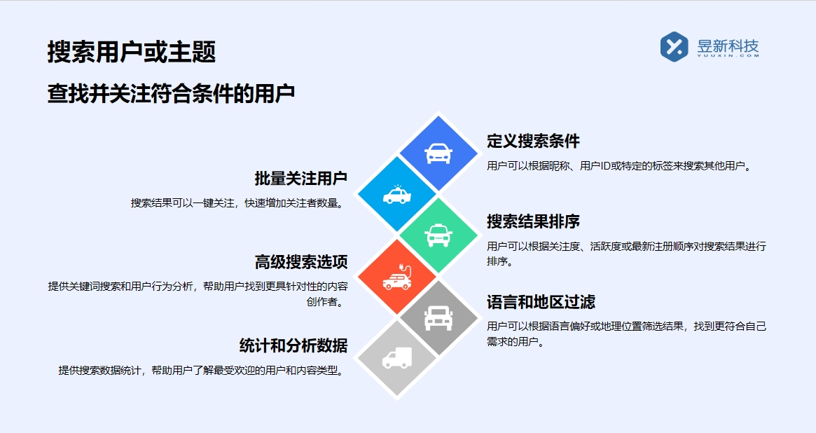 快手評論私信軟件_自動評論管理功能_高效回復評論 自動評論軟件 自動私信軟件 私信自動回復機器人 第3張