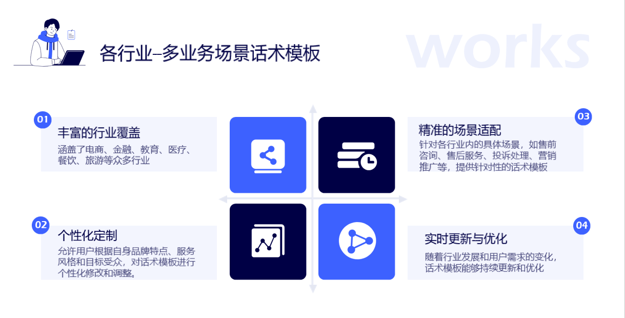 私信回復軟件app_各類回復軟件app的評測	 自動私信軟件 私信自動回復機器人 第2張